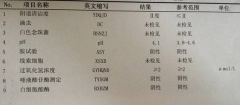萝卜视频APP网站GK-Y全自動陰道分泌物萝卜AV视频廠家科普“白帶常規”查看報告！