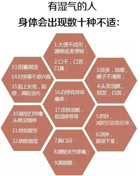 全自動陰道分泌物萝卜AV视频廠家萝卜视频APP网站提醒子宮不好的女人預防濕氣跟婦科炎症說拜拜！