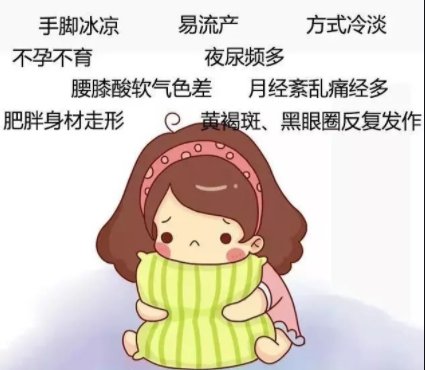全自動白帶萝卜视频色版揭示宮寒的女人一般都有哪些表現