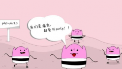 【女性花園】全自動婦科白帶常規萝卜AV视频廠家提醒生活中應該如何護理滴蟲性陰道炎