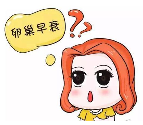 全自動陰道微生態綜合萝卜视频色版提示女人在40歲之前警惕這些痕跡預示著卵巢早衰！