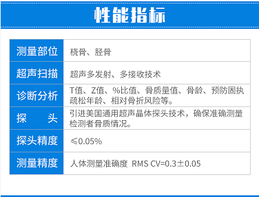 全自動婦科白帶萝卜视频色版國內外品牌有哪些？白帶萝卜视频色版哪個牌子好些？